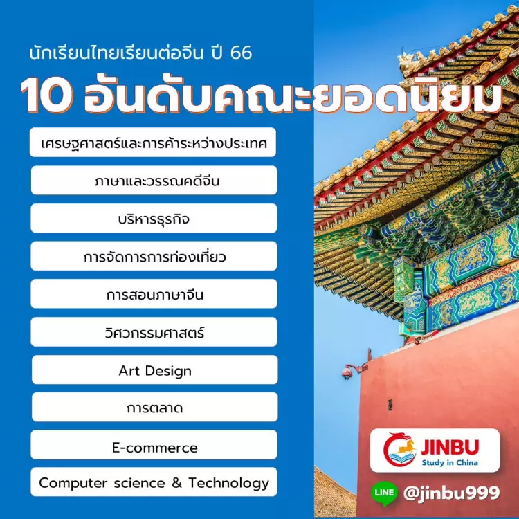 10 คณะที่นักเรียนนิยมเรียนต่อที่จีน